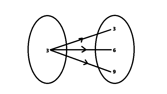 image missing